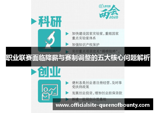 职业联赛面临降薪与赛制调整的五大核心问题解析