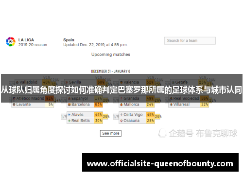 从球队归属角度探讨如何准确判定巴塞罗那所属的足球体系与城市认同