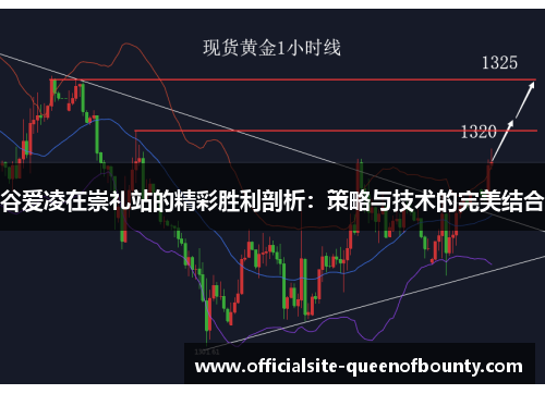 谷爱凌在崇礼站的精彩胜利剖析：策略与技术的完美结合