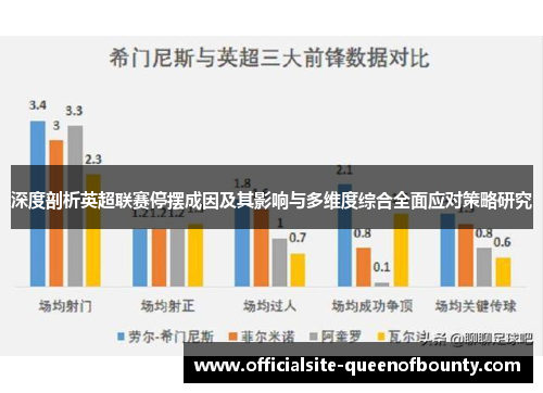 深度剖析英超联赛停摆成因及其影响与多维度综合全面应对策略研究