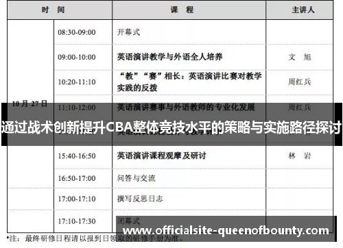 通过战术创新提升CBA整体竞技水平的策略与实施路径探讨