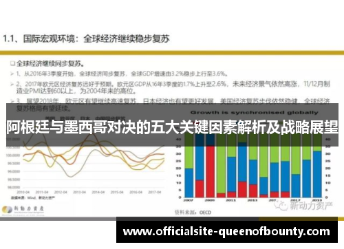阿根廷与墨西哥对决的五大关键因素解析及战略展望