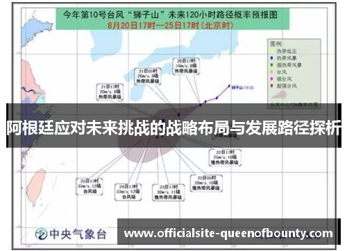 阿根廷应对未来挑战的战略布局与发展路径探析