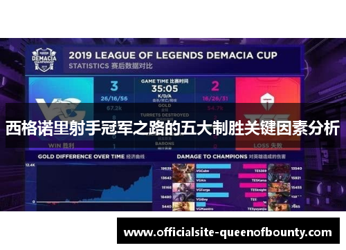 西格诺里射手冠军之路的五大制胜关键因素分析