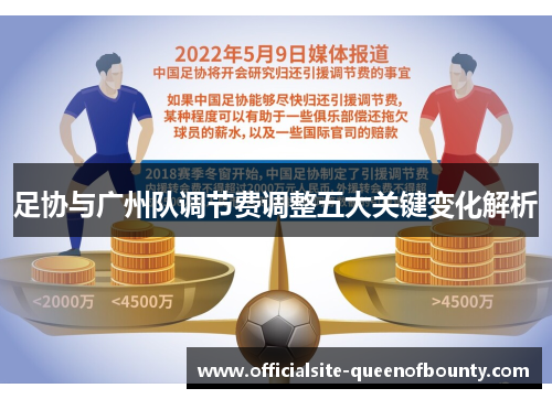 足协与广州队调节费调整五大关键变化解析