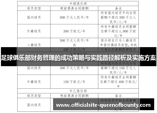 足球俱乐部财务管理的成功策略与实践路径解析及实施方案 足球俱乐部财务管理的成功策略与实践路径解析及实施方案