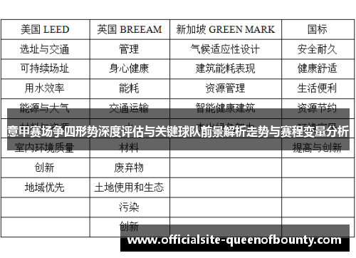 意甲赛场争四形势深度评估与关键球队前景解析走势与赛程变量分析