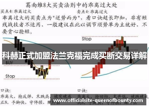 科赫正式加盟法兰克福完成买断交易详解