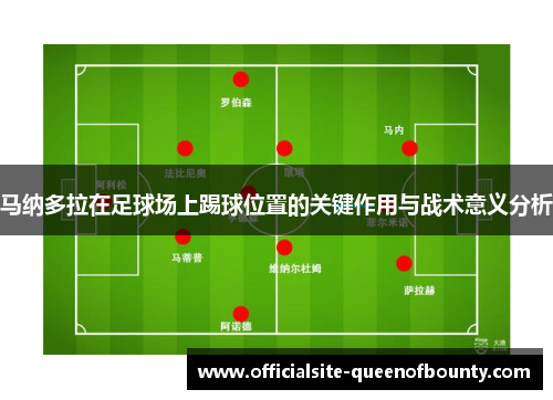 马纳多拉在足球场上踢球位置的关键作用与战术意义分析