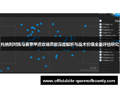 托纳利对阵马赛意甲进攻端贡献深度解析与战术价值全面评估研究 托纳利对阵马赛意甲进攻端贡献深度解析与战术价值全面评估研究